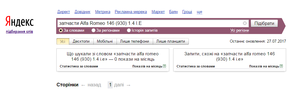 статистика вордстат