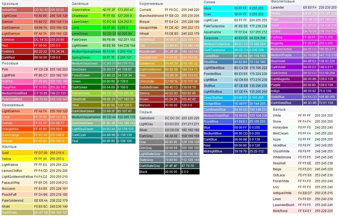 html color